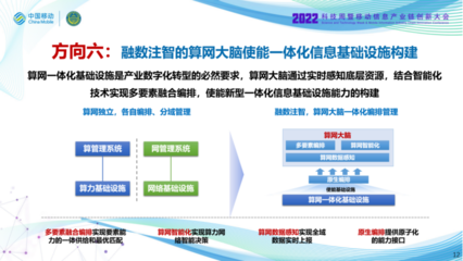 中國移動研究院副院長段曉東深度解讀中國移動《算力網絡技術白皮書》